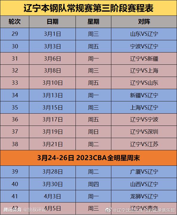 此次曝光的新预告释放了更多精彩的动作场面，室内爆破的火光四射、海陆空全面冒险的险象环生、飙车大战上演生死时速，接连不断，让人肾上腺素飙升